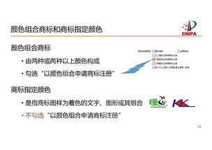 商標(biāo)注冊(cè)申請(qǐng)申報(bào)大全看過來