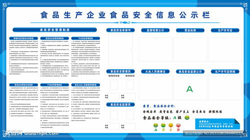 標準最新食品生產(chǎn)安全信息公示欄設計圖與信息系統(tǒng)集成服務詳解
