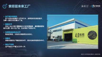 轉型升級 信息系統(tǒng)集成服務如何重塑家居物流生態(tài)系統(tǒng)